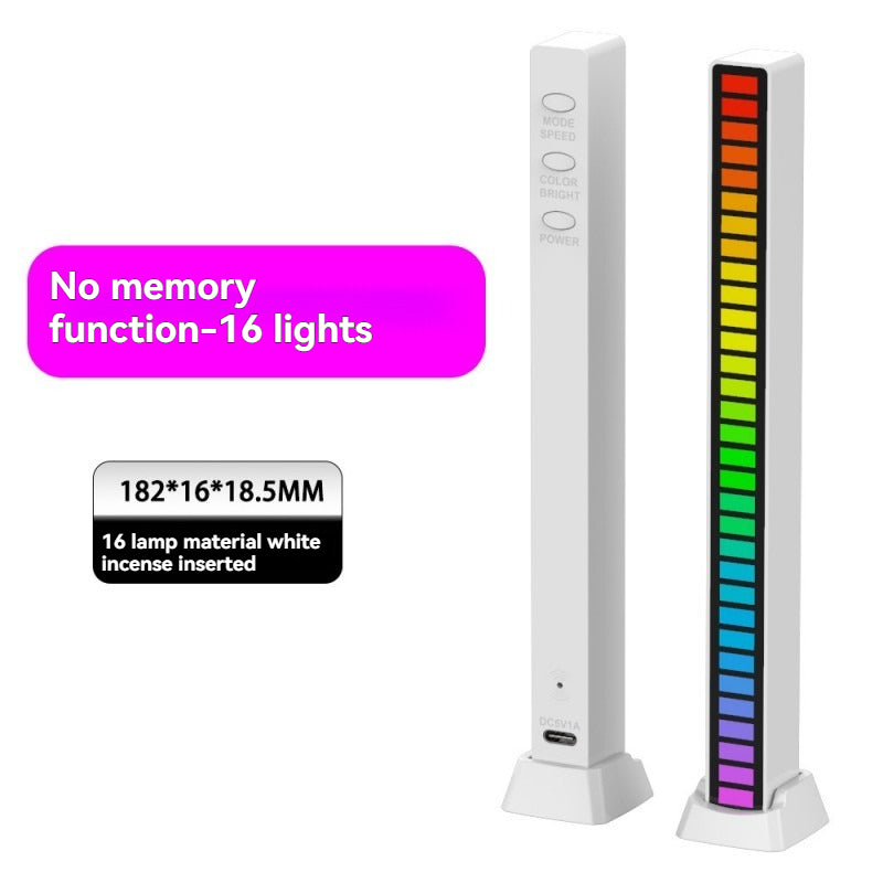 GloBeam Task Light