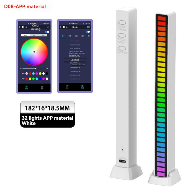 GloBeam Task Light