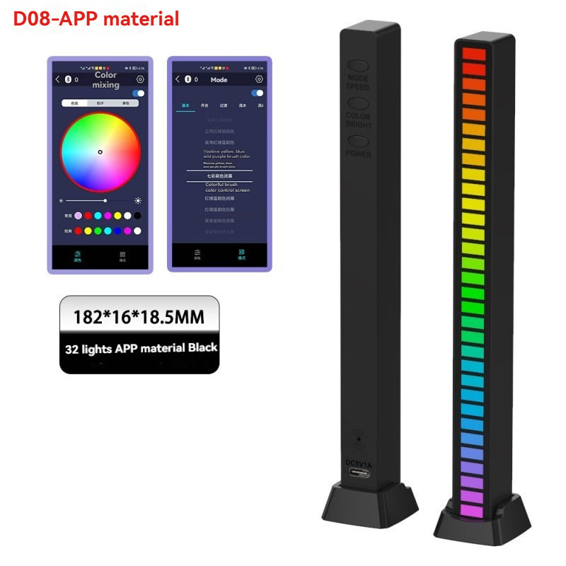 GloBeam Task Light