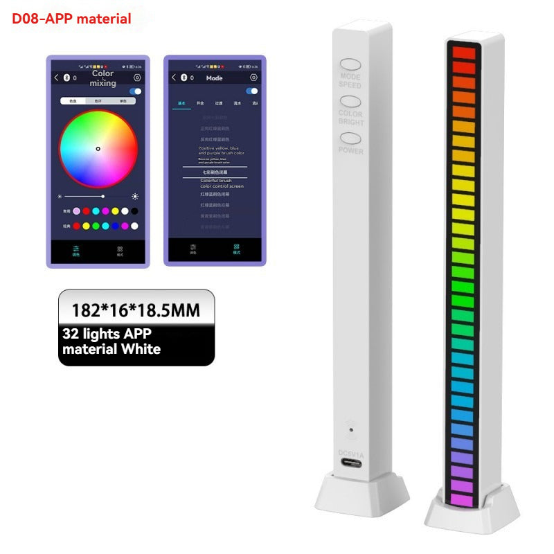 GloBeam Task Light