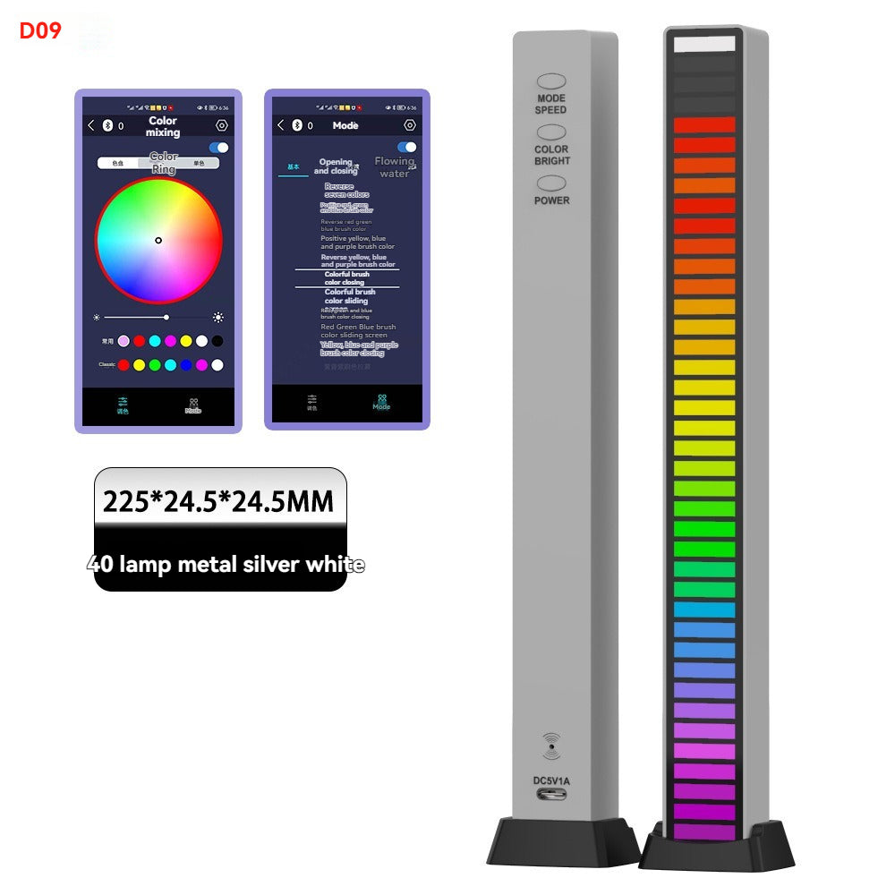 GloBeam Task Light