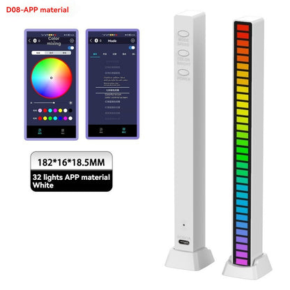 GloBeam Task Light