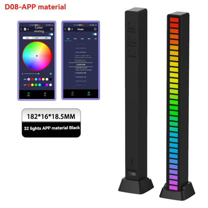 GloBeam Task Light
